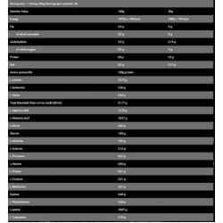 Bad Ass Zero Isolate 2kg